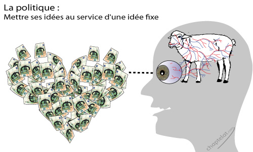 Mettre ses idées au service d’une idée fixe.